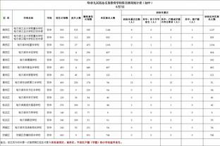 刘鹏谈培根与弗雷戴特的不同：培根身高比较高 冲击篮筐能力较强